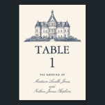 Elegant Gammalt Chateau Manor Bröllop Bord-kort Bordsnummer<br><div class="desc">Fira din speciella dag med dessa Bordsnummer för elegant har en enkel och regalös utformning av en gammal blå Fransk mot en krämbakgrund. En tidslängd och minimalistisk utformning med vintagens charm. Anpassa texten, teckensnittet och färg till kostym om designinställningarna. Matcha artiklar i vår butik för ett helt tema i party....</div>