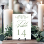 Elegant Grön Chinoiserie Fågel Kam Wedding Bordsnummer<br><div class="desc">Förhöj din speciella dag med vårt eleganta, vintage Barock-inspirerade bröllopsbord nummerkort, ett mästerverk av tidlös elegans. Med en delikat fransk salvia grön kant med ett fint linjekonst filigree-ornament på en fläckfri vit bakgrund, utstrålar denna design klassisk charm och sofistikation. Dess enkelhet framhäver dess raffinerade detaljer och skapar en design lika...</div>