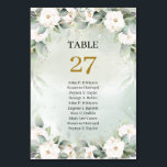 Elegant grön och guld bordsnummer med namn<br><div class="desc">Välkomna gäster för din bröllopsfest med den här charmerande designen för bordsnummer med gästerna namn med dessa vackra Watercolor-handmålade vita blommor ro-peonies blandade seage eucalyptus greenergiy och kombinerad modern skriptskrift. Visa dem att de har er speciella uppmärksamhet och Ge dem en oförglömlig party-stund. Tveka inte att kontakta mig för matchande...</div>