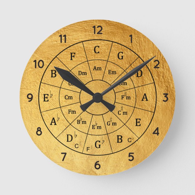 Elegant Guld Musical Circle of Fifths for Music Rund Klocka (Framsida)
