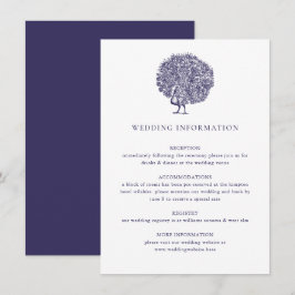 Elegant klassisk vintage påfågel bröllopsdetalj tilläggskort