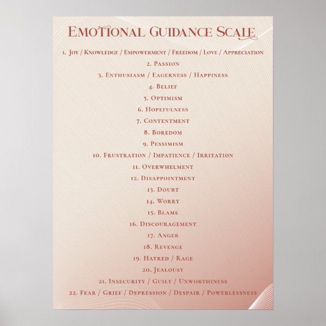 Elegant Law of Attraktion Emotional Guidance  Poster (Framsidan)