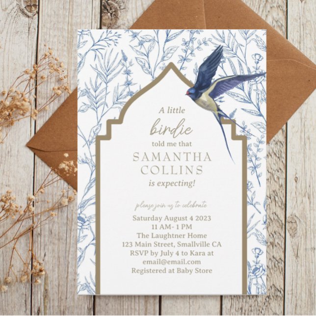 Elegant Little Bird Woodland Meadow Baby Shower Inbjudningar (Skapare uppladdad)