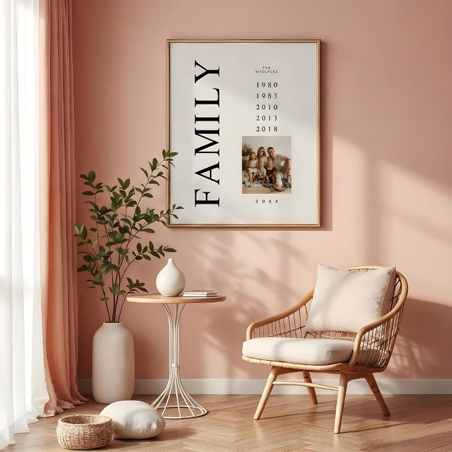 Elegant minimalistisk familjefoto 5 födelseår efte poster (Elegant Minimalist Family 5 Members Photo Birth Years Poster Design. )