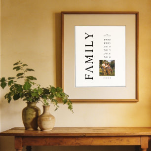 Elegant minimalistisk familjefoto 6 födelseår efte poster