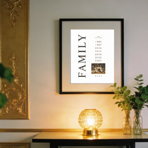 Elegant minimalistisk familjefoto 7 födelseår poster