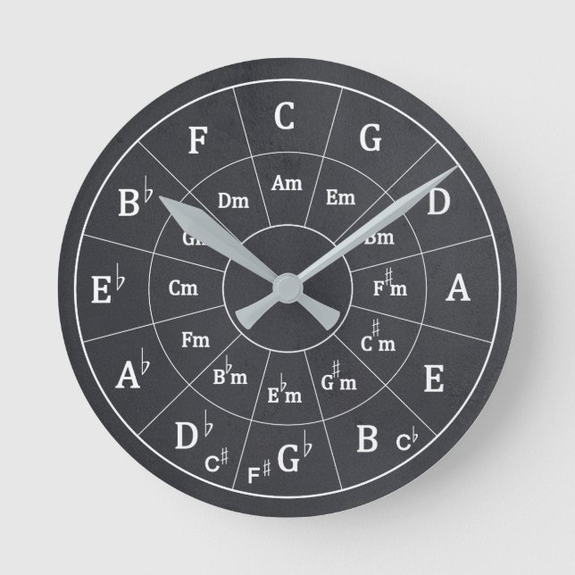 Elegant Modern musikcirkel med Fifths for Music Rund Klocka (Framsida)