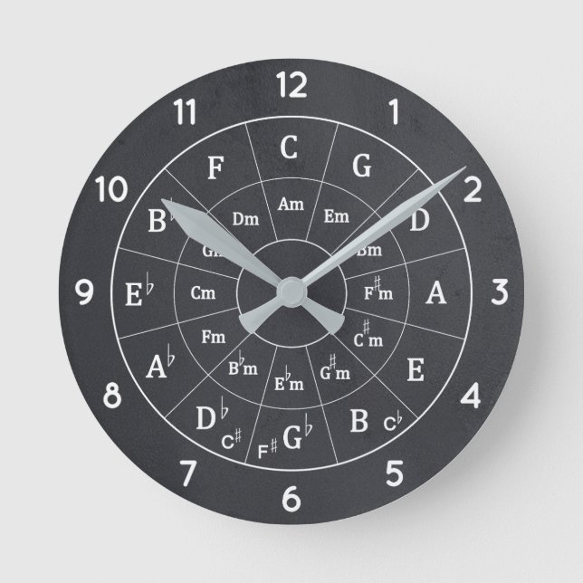 Elegant Modern musikcirkel med Fifths for Music Rund Klocka (Framsida)