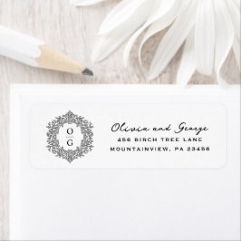 Elegant Monogram Arvshochsvars Returadress Etikett