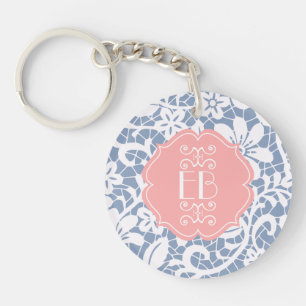 Elegant Monogram för personlig för