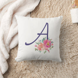 Elegant Monogram Initial Rosa Watercolor Ro Kudde