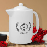 Elegant Monogram Namn Modern Wand Black & White<br><div class="desc">Anpassa ditt kök med vår elegant i monogrammet namn och den första lyxdesignen i trendiget, svart och vitt, med ett unikt textalternativ för lagerkrans och anpassningsbar. Med Zazzle-designen verktyg kan all färger i den här designen, inklusive utandningsbilden, ändras till valfritt färg. Speciell vektorgrafik gör att andedräkten kan förstoras utan att...</div>