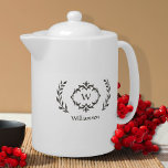 Elegant Monogram Namn Modern Wand Brown & White<br><div class="desc">Anpassa ditt kök med vår elegant i monogrammet namn och det första trendiget lyxbrun och vit design med ett unikt lagerkrans och textalternativ för anpassningsbar. Med Zazzle-designen verktyg kan all färger i den här designen, inklusive utandningsbilden, ändras till valfritt färg. Speciell vektorgrafik gör att andedräkten kan förstoras utan att någon...</div>
