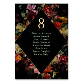 Elegant moody blommigt, säten i svart bröllop bordsnummer