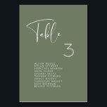 Elegant- och modernt mörk-platskort bordsnummer<br><div class="desc">En modern typografi och ett trendig terracotta färg för din bröllop-stationär: välj denna enkla svit och elegant bröllop. Fullständigt anpassade: Du kan ändra både bakgrunden och texten i färg som du vill.</div>