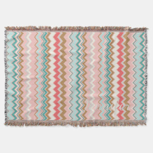 Elegant Pastell Rosa Mint Chevron Anpassad Monogra Mysfilt