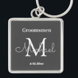 elegant personlig bröllopsgäst svart vit fyrkantig silverfärgad nyckelring<br><div class="desc">elegant modern personlig bröllopsgäst svart, anpassad</div>