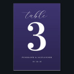 Elegant Purple Number Table Sign Bordsnummer<br><div class="desc">This elegant wedding table card features a minimalist design with a deep purple background and crisp white text. The layout centers around a large, bold serif number "3, " complemented by cursive script for the word "table" at the top and clean sans-serif fonts for customizable names and date below. The...</div>