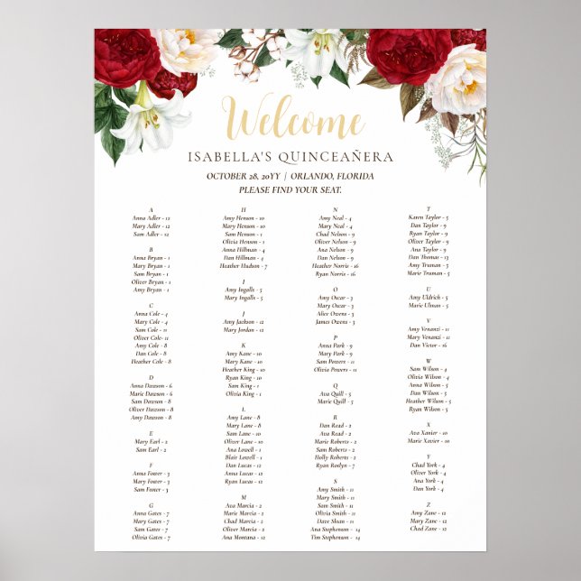 Elegant Red Blommigt Quinceañera-sätesdiagram Poster (Framsidan)