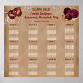 Elegant Red English Ro, Masquerad Quinceañera Poster