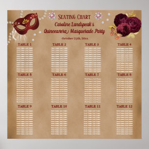 Elegant Red English Ro, Masquerad Quinceañera Poster