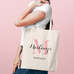 Elegant Rosa Black Personligt bröllp Bridesmaid Na Tygkasse<br><div class="desc">Elegant personligt bröllp tote-väskan har en personlig monogramtypografi med det moderna kalligrafiskriptet namn och serif monogram inledningsvis i starkt rosa och svart färg. Innehåller anpassningsbar för en brudens sida-rubrik som "BRIDESMAID" eller annan föredragen ordalydelse.</div>