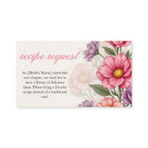 Elegant Rosa Blommig Recept Förfrågan Inneslutning