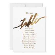 Elegant Skrivbordshuvudet Bord sätesdiagram för gu