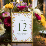 Elegant Summer Wildblomma Bröllop Bordsnummer<br><div class="desc">Elegant jokertecken för bordsnumret bröllop med bordsnummer, namn och bröllop som visas i grönt och omgiven av en ram av vattenfärgblommor och löv i skuggor av guldgult, rosa och lila. Korten för bordsnummer av vildblommor är perfekt för vår och sommar-bröllop. Så här beställer du korten för bord: lägg till ditt...</div>