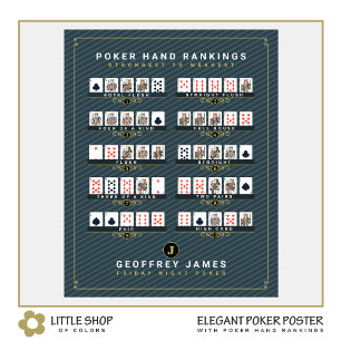 Elegant Svart Guld Poker Hand Ranking Poster