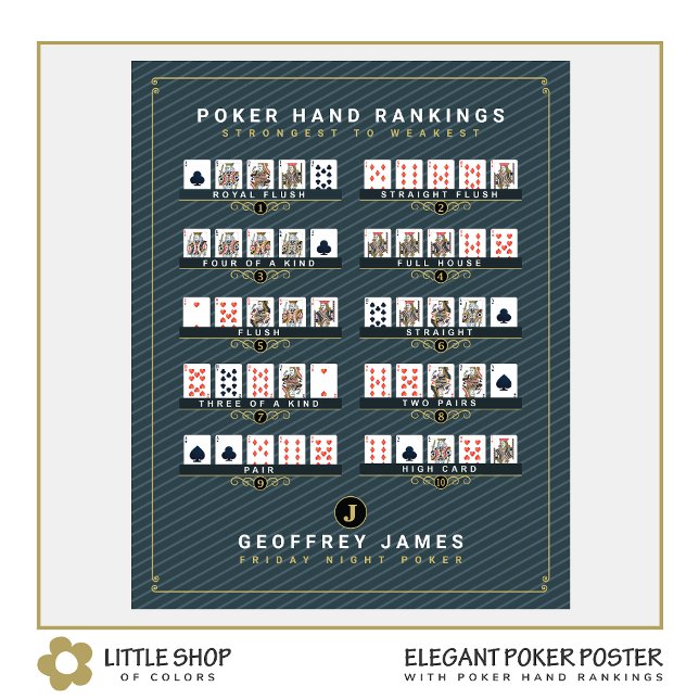 Elegant Svart Guld Poker Hand Ranking Poster (Skapare uppladdad)