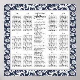 Elegant Viktorianskt dammschassettsdiagram Poster