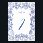 Elegant Vintage Rustik Fransk Blue Blommigt Bröllo Bordsnummer<br><div class="desc">En vintage av rustik Fransk, blå blommigt, bröllop-utformning med monogram elegant. En enkel monogrammad utformning som användor initialer att skapa ett klassiskt monogram för elegant. En charmerande Fransk blå och vit vintage stil bröllop med klassskripttypografi. En elegant blommar bröllop bordsnummer med modernt inslag. Det finns också möjlighet att matcha bröllopsinbjudningar...</div>