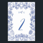 Elegant Vintage Rustik Fransk Blue Blommigt Bröllo Bordsnummer<br><div class="desc">En vintage av rustik Fransk, blå blommigt, bröllop-utformning med monogram elegant. En enkel monogrammad utformning som användor initialer att skapa ett klassiskt monogram för elegant. En charmerande Fransk blå och vit vintage stil bröllop med klassskripttypografi. En elegant blommar bröllop bordsnummer med modernt inslag. Det finns också möjlighet att matcha bröllopsinbjudningar...</div>