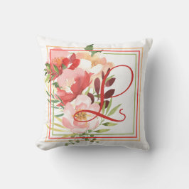 Elegant Watercolor Ro Monogram Kudde