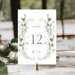 Elegant Watercolor Wildblommor Bröllop Bordsnummer<br><div class="desc">Det här bordsnumret i bröllop har vackra,  handmålade,  vilda blommor med vattenfärg som ordnats som en krans,  perfekt för vår,  sommar eller fallbröllop. Om du vill ha en mer avancerad anpassning av den här designen klickar du på BLUE DESIGN VERKTYG ovan! Matchande objekt är också tillgängliga.</div>
