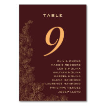 Eleganta Burgundy Subtila Blommiga Mönster Namn