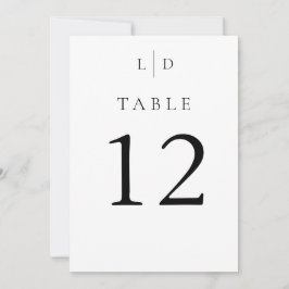 Eleganta minimalistiska monogram bröllopsbord numm inbjudningar