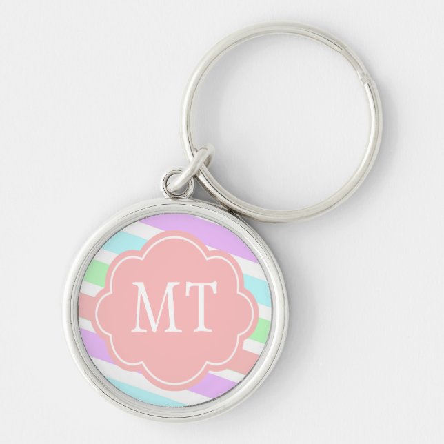 Eleganta, trendiga mjuka pastellfärger, monogram rund silverfärgad nyckelring (Framsidan)