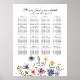 Eleganta vildblommor vårbröllop placeringskarta poster