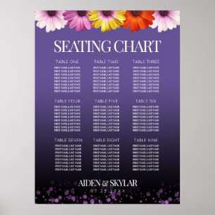 Elegantens Daisy på sittplatskartan för Lila Bröll Poster