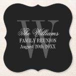 Elegantens familjeåterförening party samlar anpass underlägg papper<br><div class="desc">Elegantens familj återförenar party som samlar in monogram dryck underlägg. Skapa ditt eget pappra underlägg med brev med monogrammet. Chic mall med skripttypografi för snyggt. Anpassningsbar lyxen bord-dekanter för familjen samlas, genetik, insamling, härkomst, möte, bq, arv, party, middag, kväll, evenemang, firande osv. Svarta och vita eller anpassningsbar färg. Konstruktion för...</div>