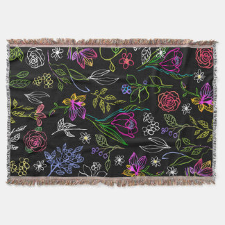 Elegantens nedre skiss flerradiga konturer i vevne filt