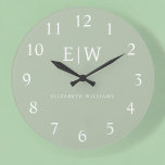 Elegantens Professionell Enkel monogram-minimalist Stor Klocka<br><div class="desc">Vi presenterar vår Professionell för Elegant Enkel monogram Minimalistisk insamling: Öka stil med tidlös sofistikering och underskattad elegans. Den här samlingen är utformad med stor noggrannhet och innehåller minimalistiska utformningar som är anpassade till din personlig monogram. Varje biet utstrålar professionalism och förfining, perfekt för att skapar ett varaktigt intryck i...</div>