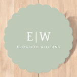 Elegantens Professionell Enkel monogram-minimalist Underlägg Papper<br><div class="desc">Vi presenterar vår Professionell för Elegant Enkel monogram Minimalistisk insamling: Öka stil med tidlös sofistikering och underskattad elegans. Den här samlingen är utformad med stor noggrannhet och innehåller minimalistiska utformningar som är anpassade till din personlig monogram. Varje biet utstrålar professionalism och förfining, perfekt för att skapar ett varaktigt intryck i...</div>