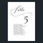 Elegantens romantiska platskort för kalligrafisitt bordsnummer<br><div class="desc">Välj en calligrafi för eleganten för bröllop-papperet. Chic och romantik,  det kommer att kostym alla dina behov. Du kan enkelt ändra färg eller bakgrunden genom att ändra anpassadet.</div>