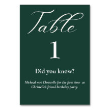 Elegantens skript uppstod när gröntens Roligt bröl