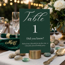 Elegantens skript uppstod när gröntens Roligt bröl