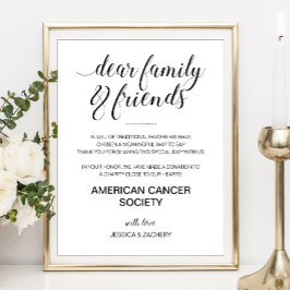 Elegantens välgörenhetsdonation i stället för förm poster