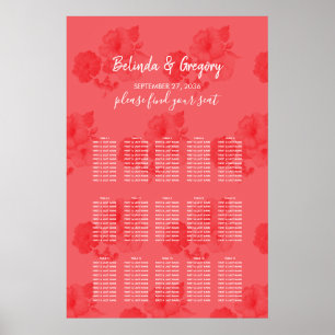 Elegantens vattenfärgsdiagram Hibiscus Bröllop Poster